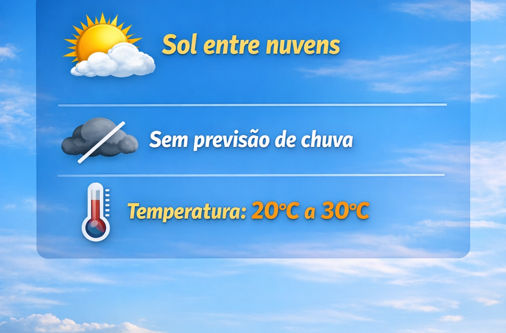 Previsão do tempo: terça-feira será de sol e calor em Campo Grande e no MS
