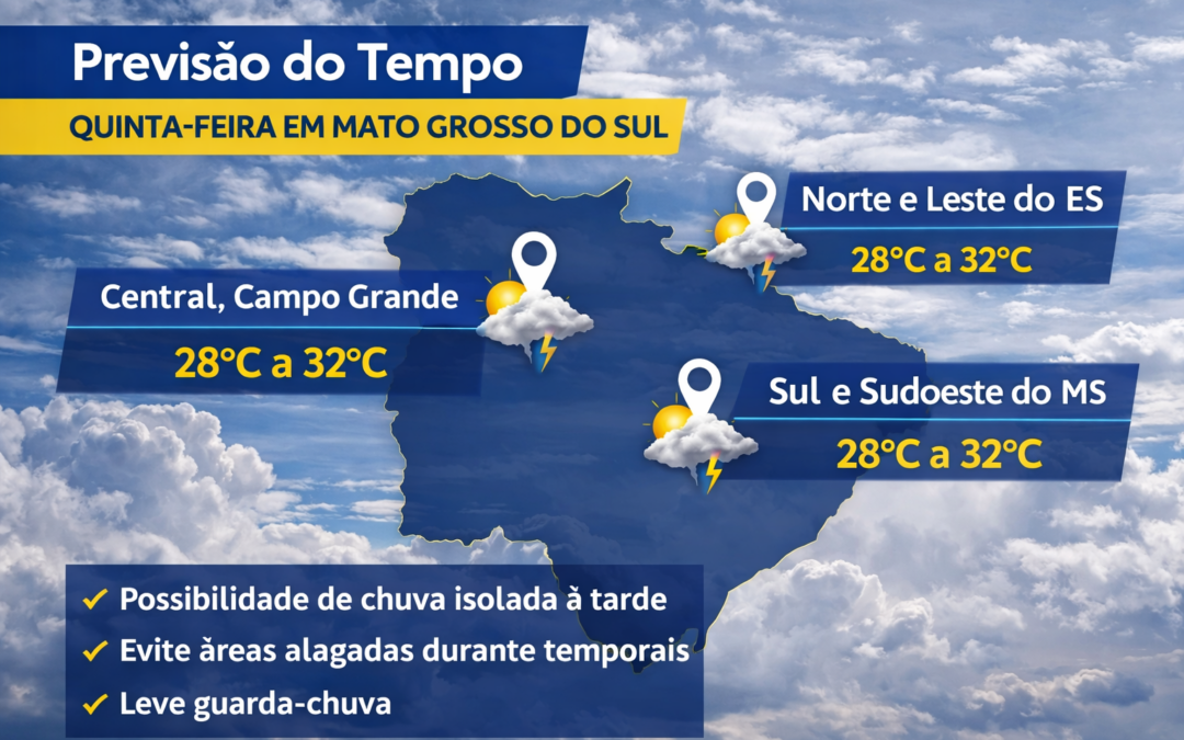 Previsão do tempo para esta quinta-feira em Mato Grosso do Sul