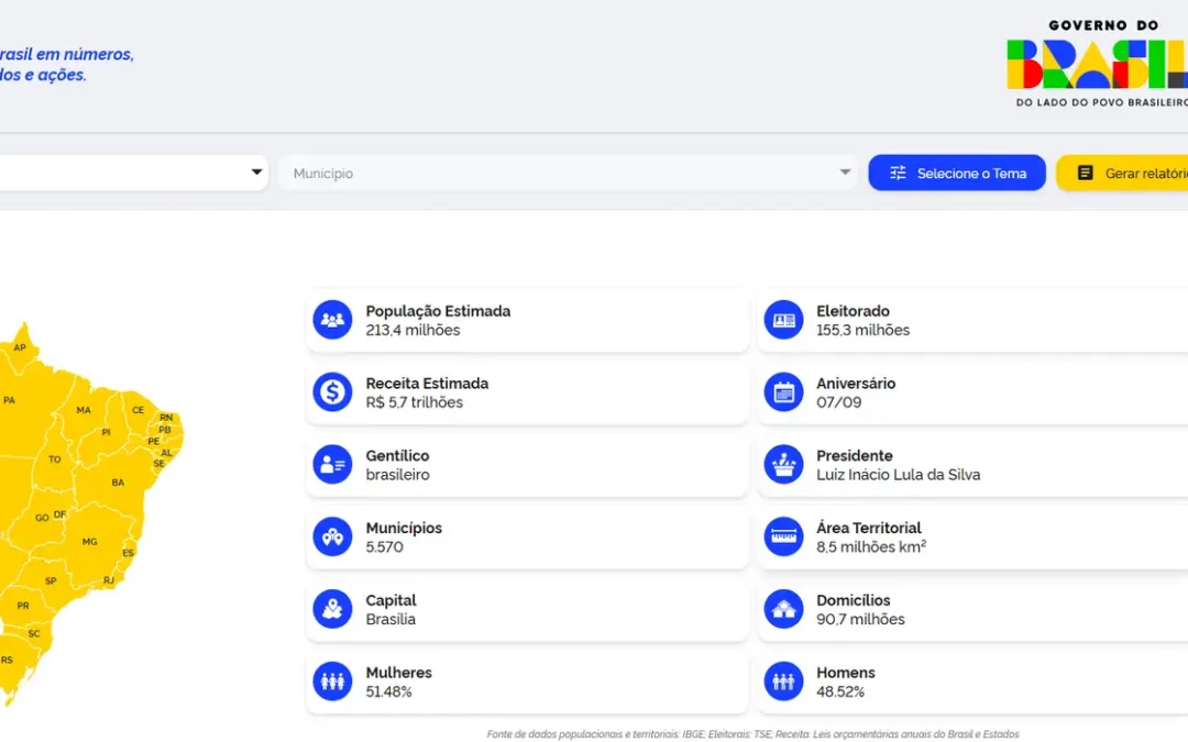 Governo lança nova versão do portal ComunicaBR